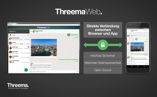 Threema nun auch als Web Client